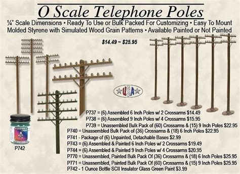 metal box on telephone pole|what diameter are telephone poles.